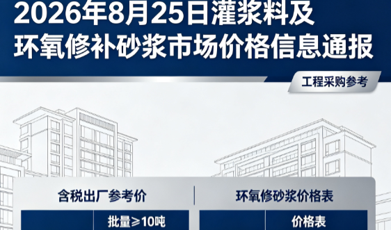 如东2026年8月25日灌浆料及环氧修补砂浆市场价格信息通报